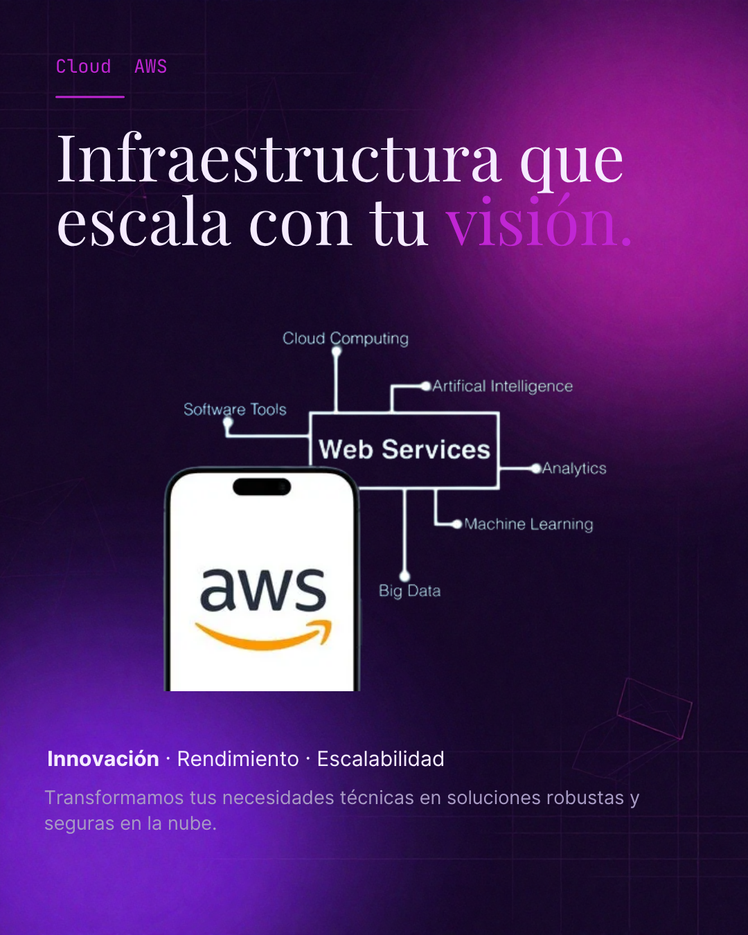 Cloud AWS